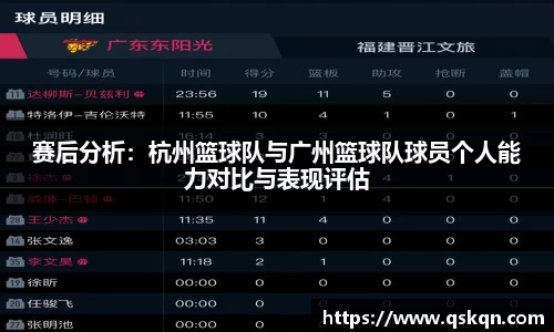 赛后分析：杭州篮球队与广州篮球队球员个人能力对比与表现评估