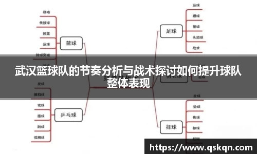 武汉篮球队的节奏分析与战术探讨如何提升球队整体表现