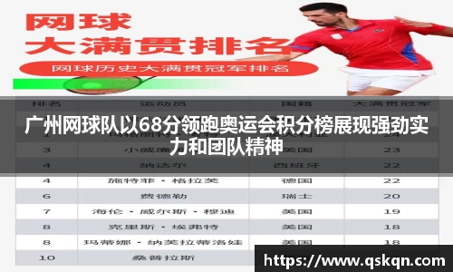 广州网球队以68分领跑奥运会积分榜展现强劲实力和团队精神