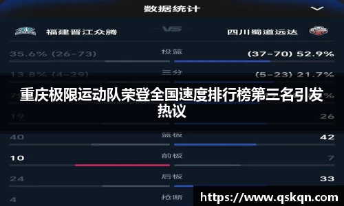 重庆极限运动队荣登全国速度排行榜第三名引发热议