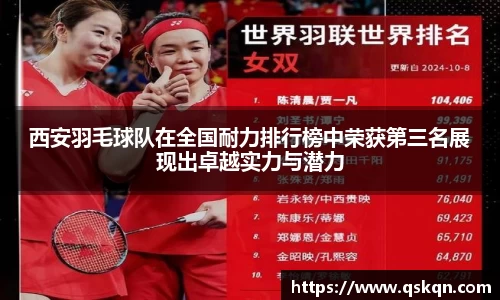 西安羽毛球队在全国耐力排行榜中荣获第三名展现出卓越实力与潜力