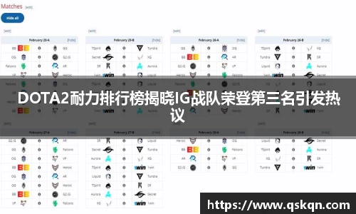 DOTA2耐力排行榜揭晓IG战队荣登第三名引发热议