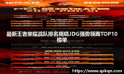 最新王者荣耀战队排名揭晓JDG强势领跑TOP10榜单