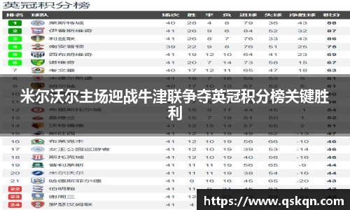 米兰
