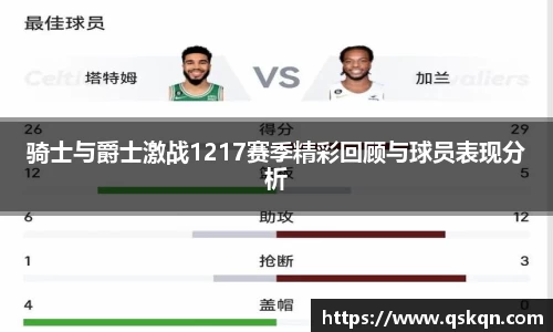 骑士与爵士激战1217赛季精彩回顾与球员表现分析