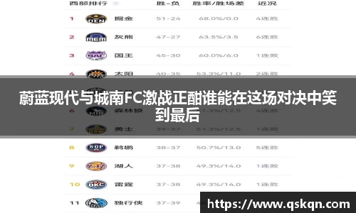 蔚蓝现代与城南FC激战正酣谁能在这场对决中笑到最后