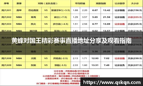 黄蜂对国王精彩赛事直播地址分享及观看指南